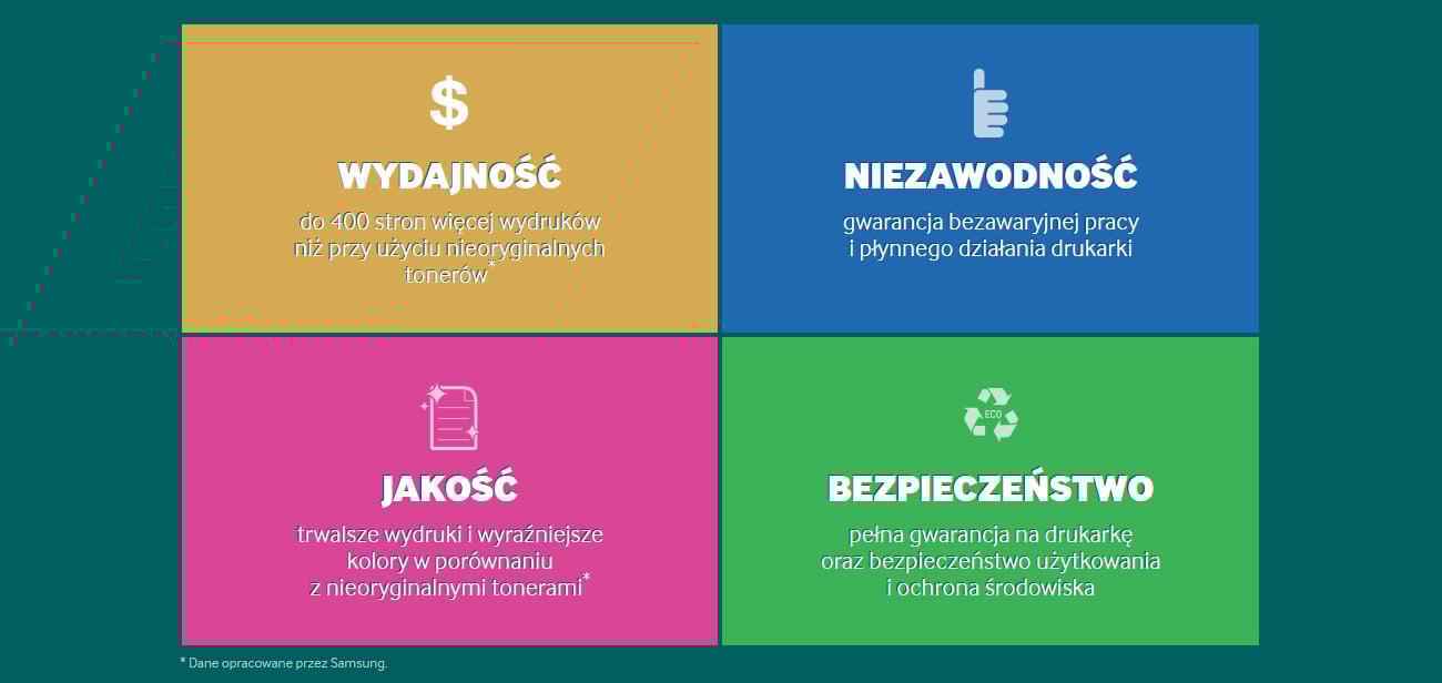 Samsung gwarancja świetnego wydruku