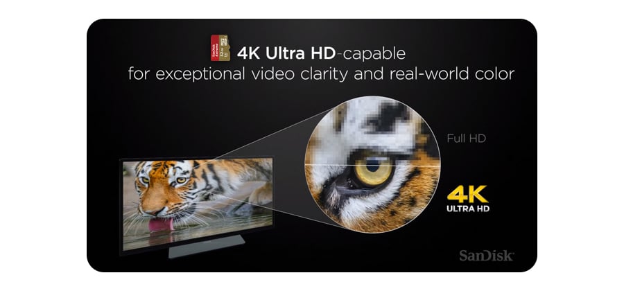 4K Ultra HD Sandisk