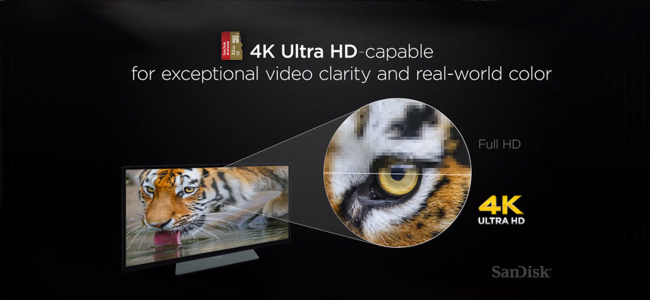 SanDisk 32GB microSDHC fullhd 4k ultra HD prędkość