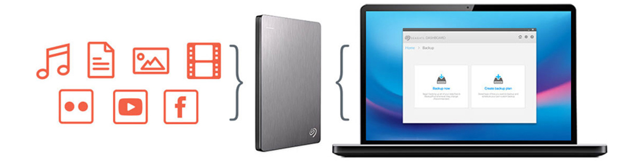 Seagate 2TB Backup Plus + 200GB OneDrive 2,5'' czarny