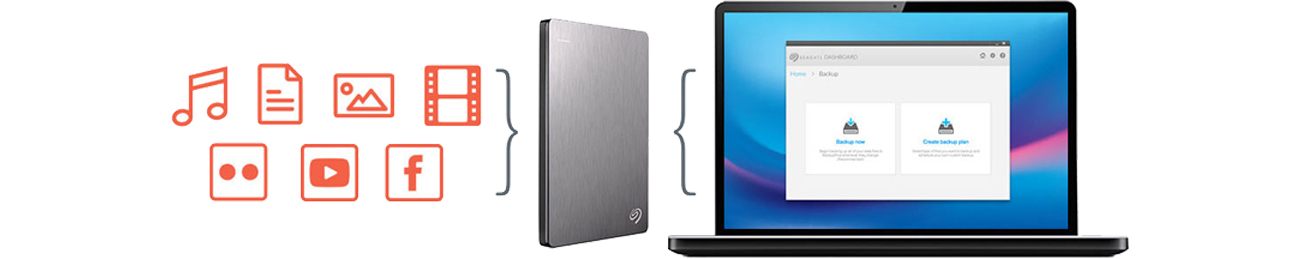 Seagate 2TB Backup Plus