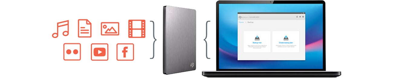 Seagate Backup Plus