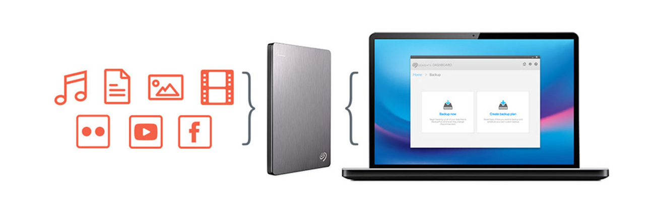 Seagate 1TB Backup Plus + 200GB OneDrive