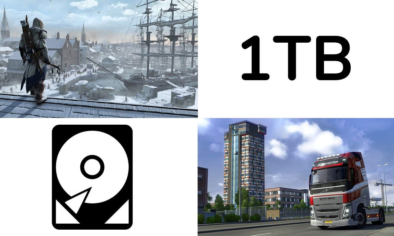 SHIRU 5200 Pamięć 1TB