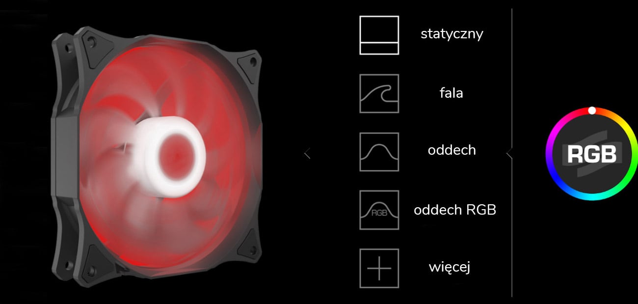 SilentiumPC Stella HP RGB 120 PWM