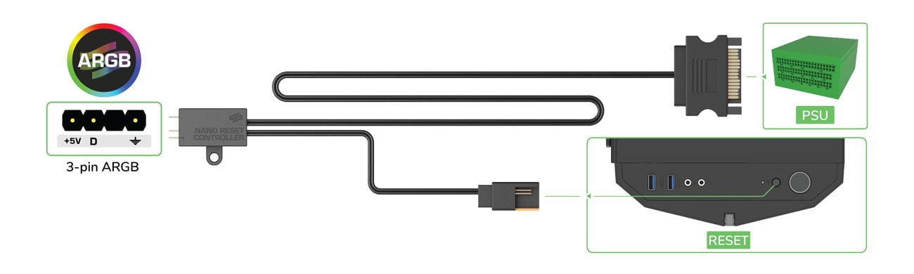 SilentiumPC Nano-Reset ARGB - Podłączenie