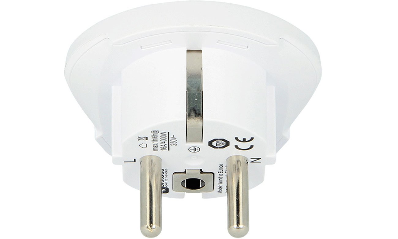 Mnogość zastosowań