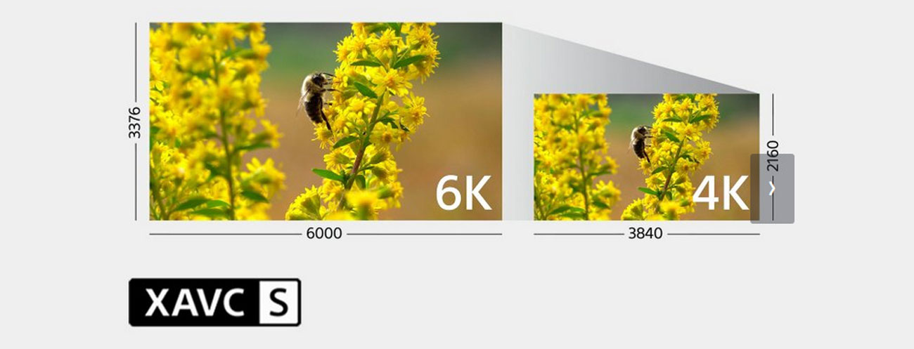 Sony A6500 Nagrywanie Filmów w 4K