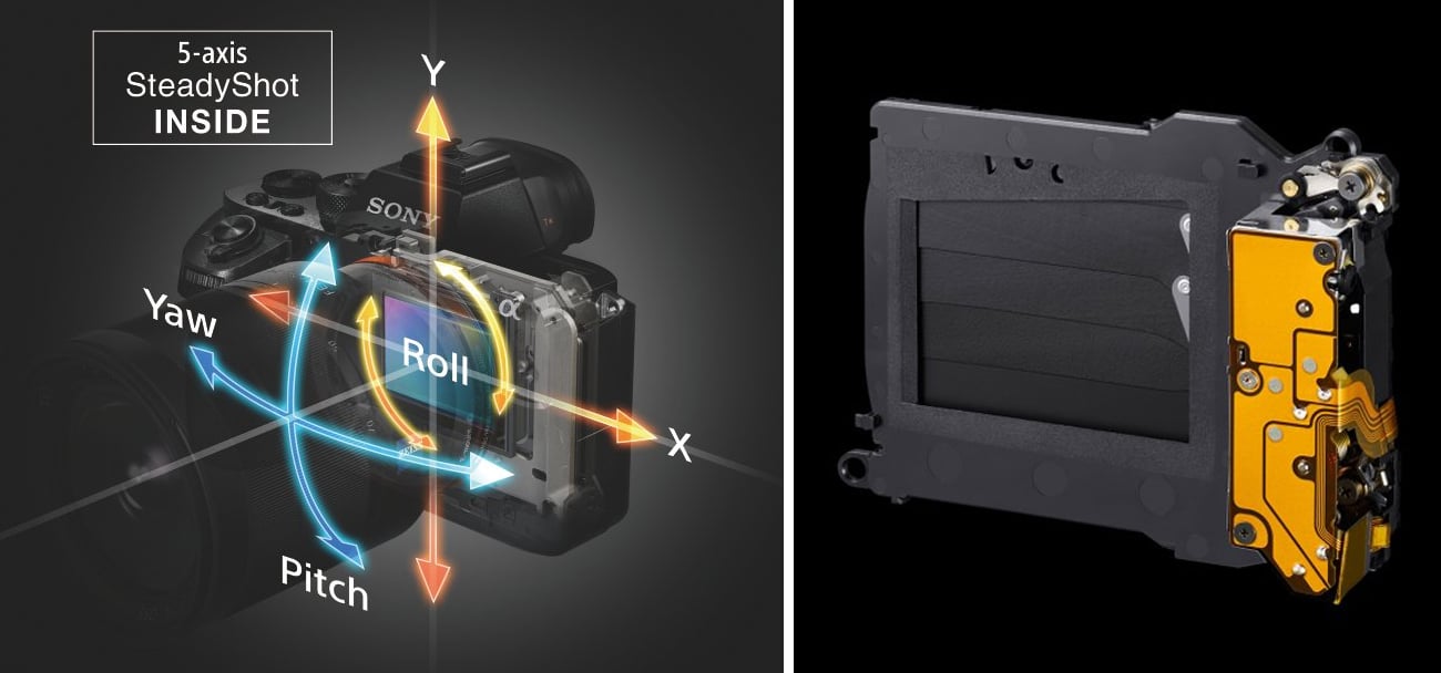 Sony Alpha a7II R System Stabilizacji