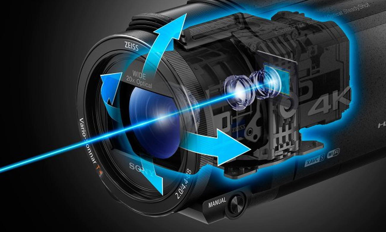 Sony FDR-AX53B Redukcja Drgań