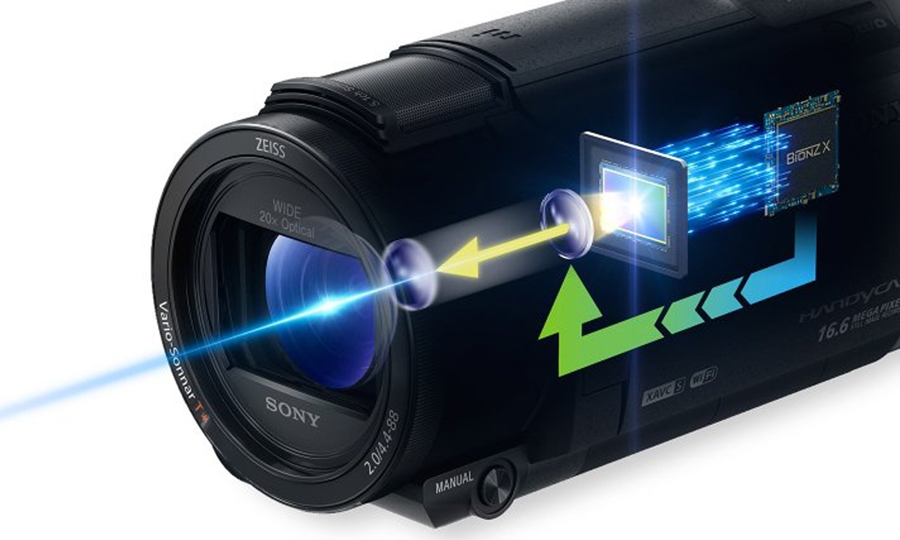 Sony FDR-AX53B Autofokus