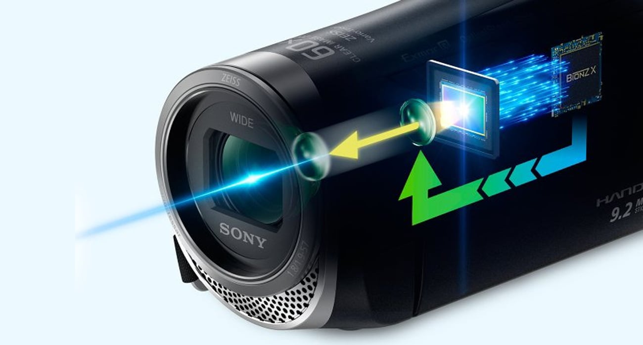 Sony HDR-CX625B Autofokus