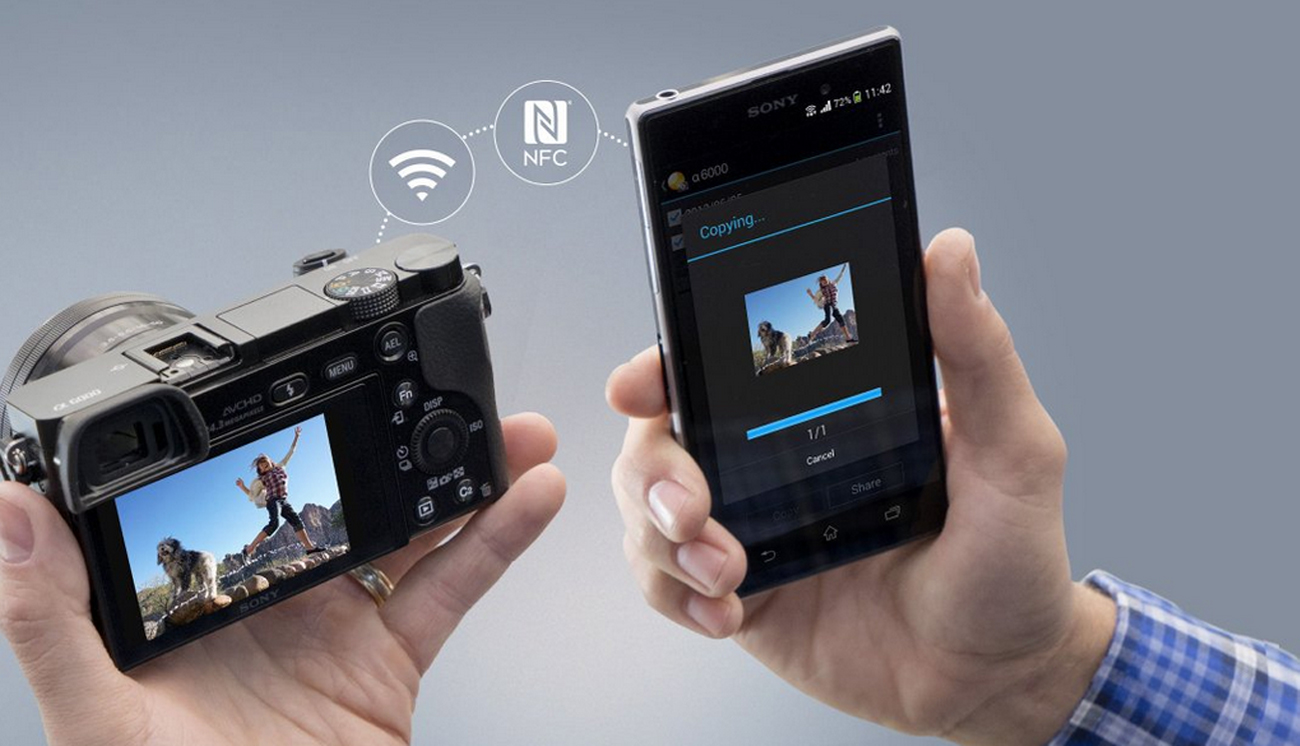 Sony ILCE-6000 + 16-50 mm Wi-Fi NFC