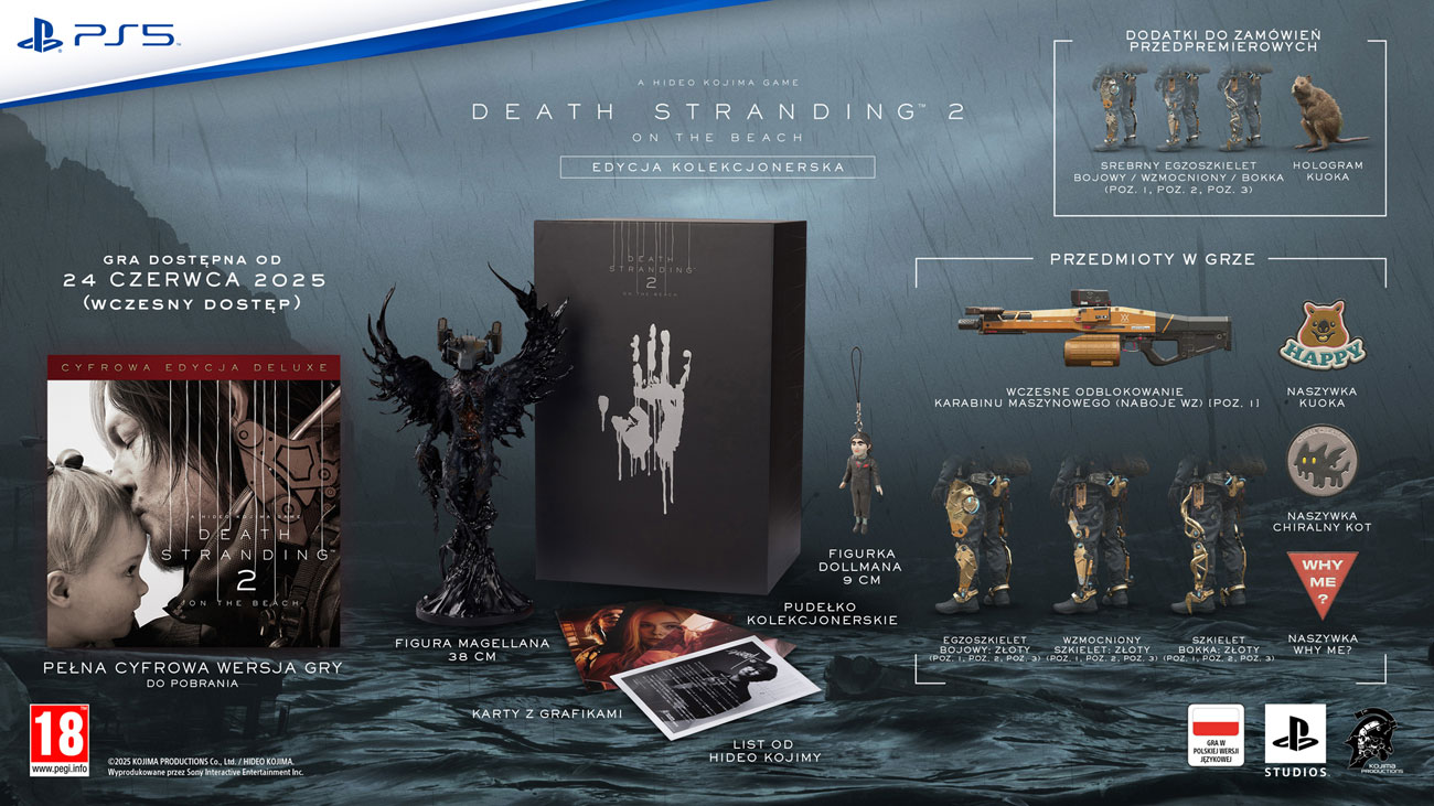 Zawartość Edycji Kolekcjonerskiej gry Death Stranding 2: On the Beach