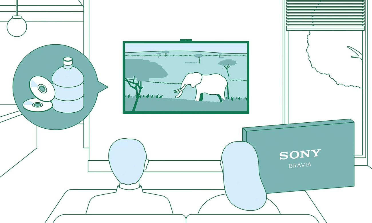 Sony XR-85X95L ekologia