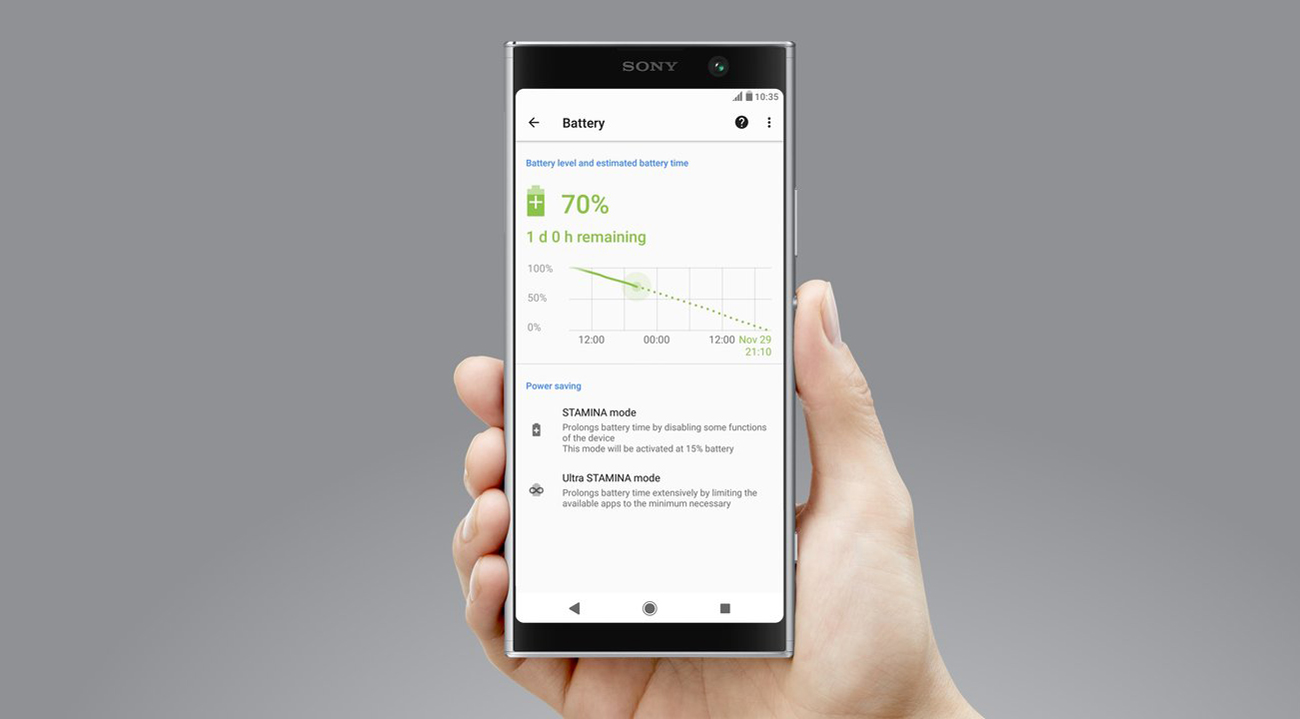Sony Xperia XA2 Plus bateria 3580 stamina adaptive charging