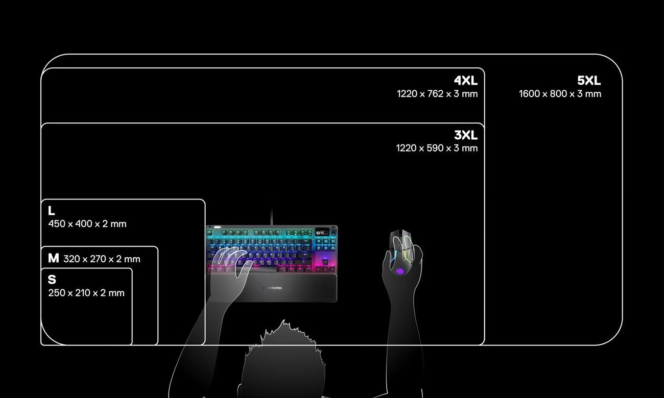 SteelSeries QCK 3XL