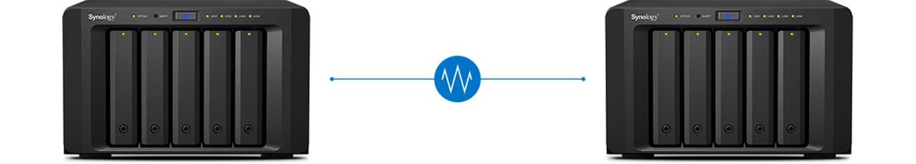 Synology DS1515 obsługa danych
