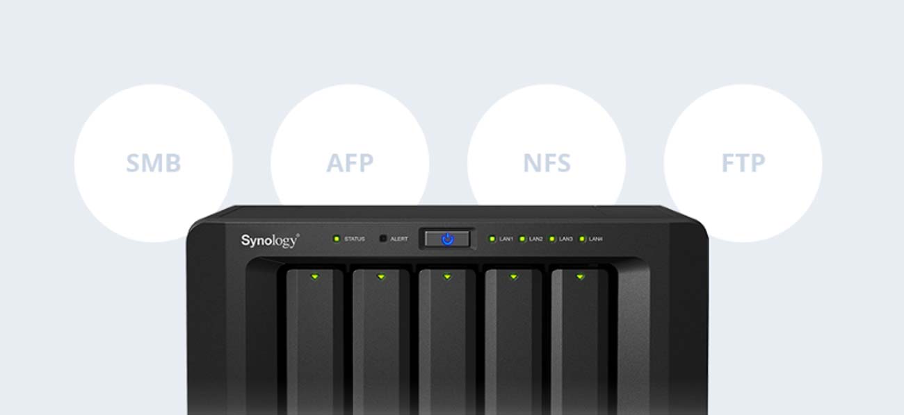 Synology DiskStation DS1517