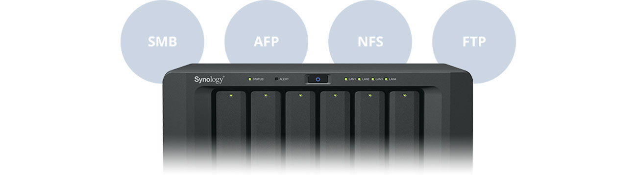 Synology DS1618+ Zarządzanie plikami