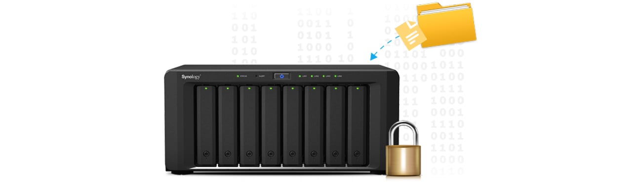Synology DS1815+ moduł szyfrujący