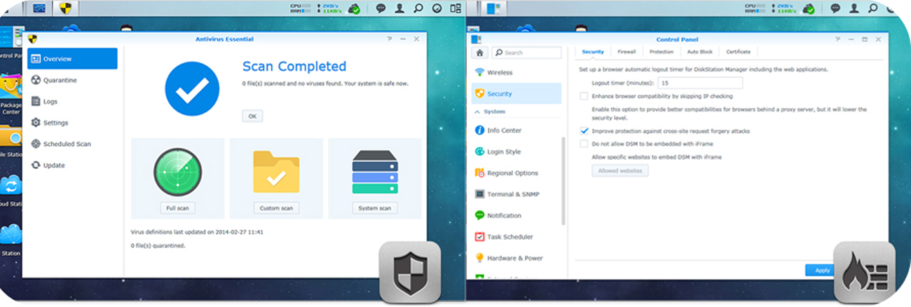 Synology RS815RP+ RACK