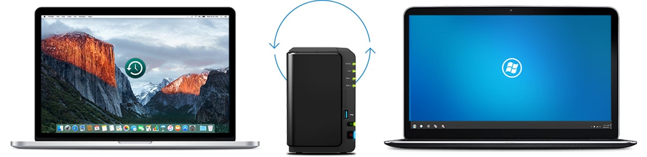 Synology DS216+II kopie zapasowe