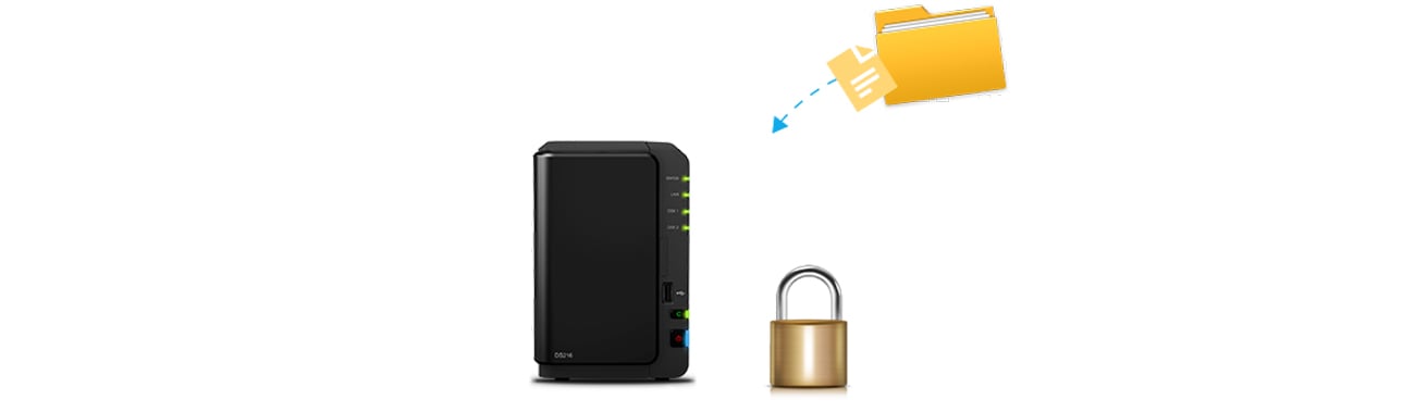 Synology DS216 Szyfrowanie sprzętowe