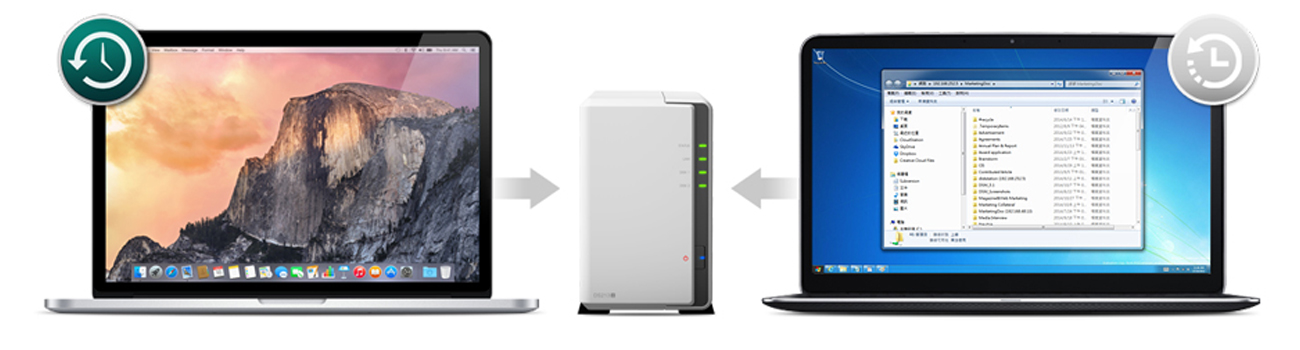 Synology DS216j Port USB Tworzenie kopii zapasowych