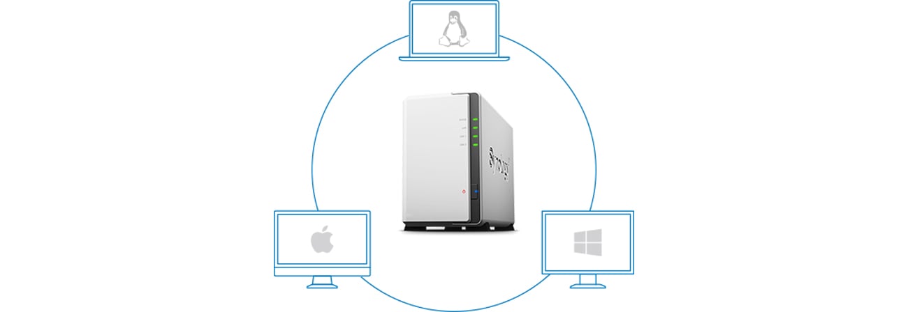 Synology DS216se udostępnianie