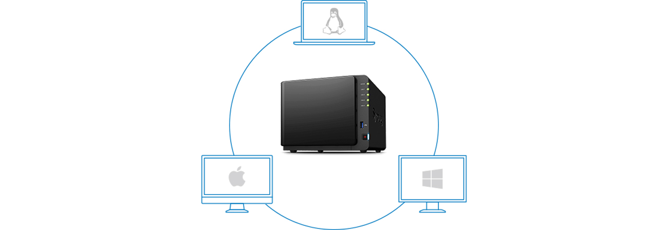 Synology DS416 Szeroka kompatybilność