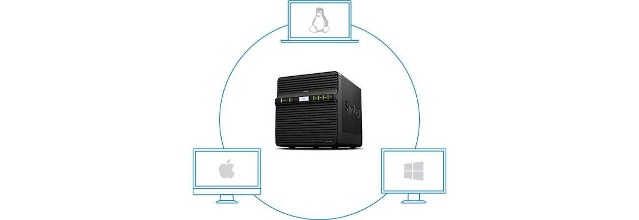 Synology DS416j Szeroka kompatybilność