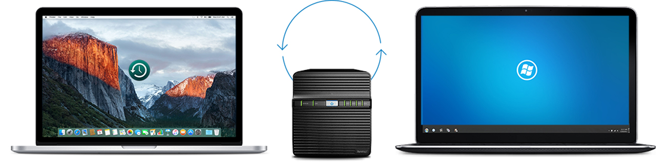 Synology DS416j kopie zapasowe