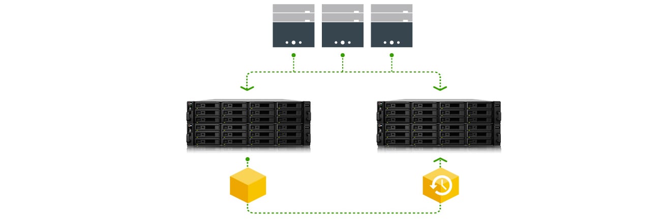 Synology RS18016xs+ RACK