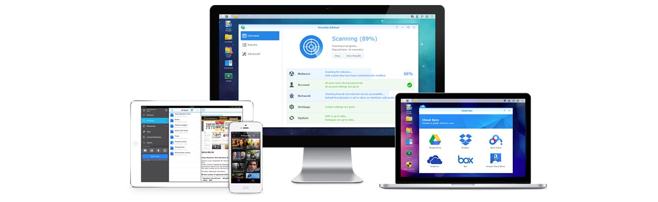Synology RS815+ RACK
