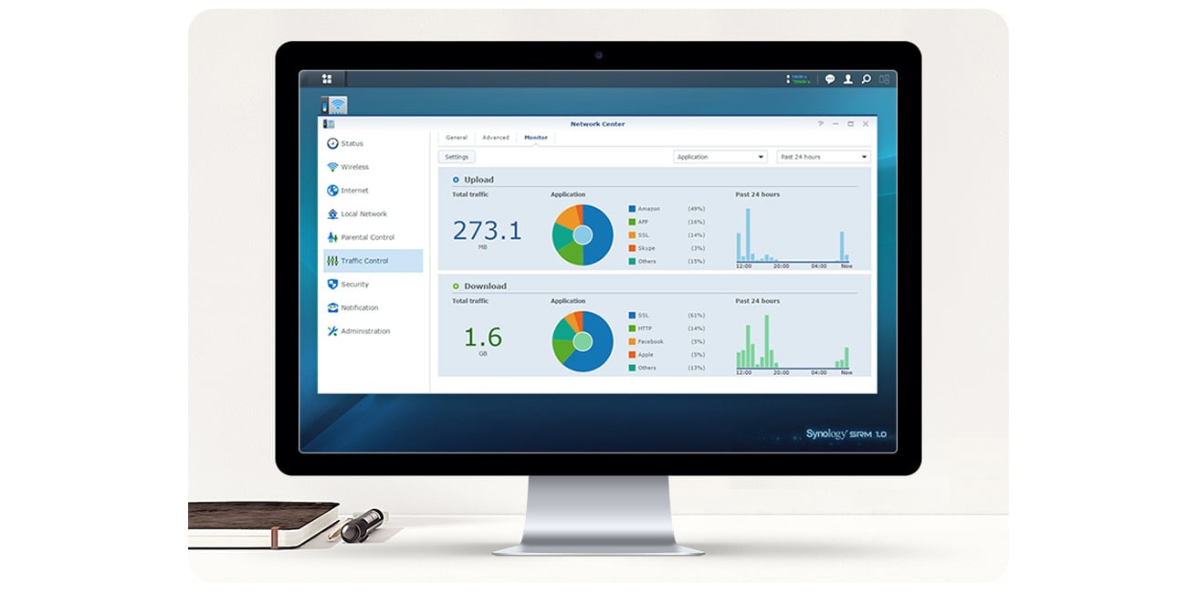 Synology RT1900AC