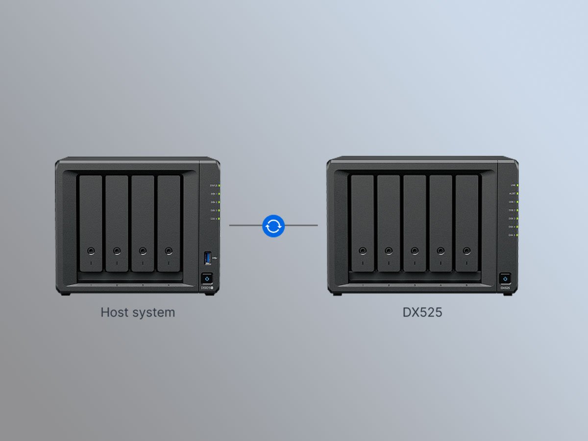 Synology DX525 sync