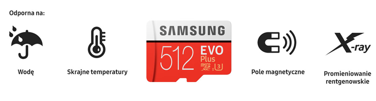 Samsung Evo Plus Odporność