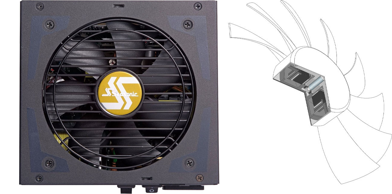 Seasonic 750W Focus Plus 80 Plus Gold Wentylator 120mm