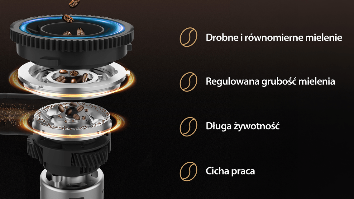 Ceramiczny młynek z płaskimi żarnami na ciemnym tle z opisami: drobne i równomierne mielenie, regulowana grubość mielenia, długa żywotność, cicha praca