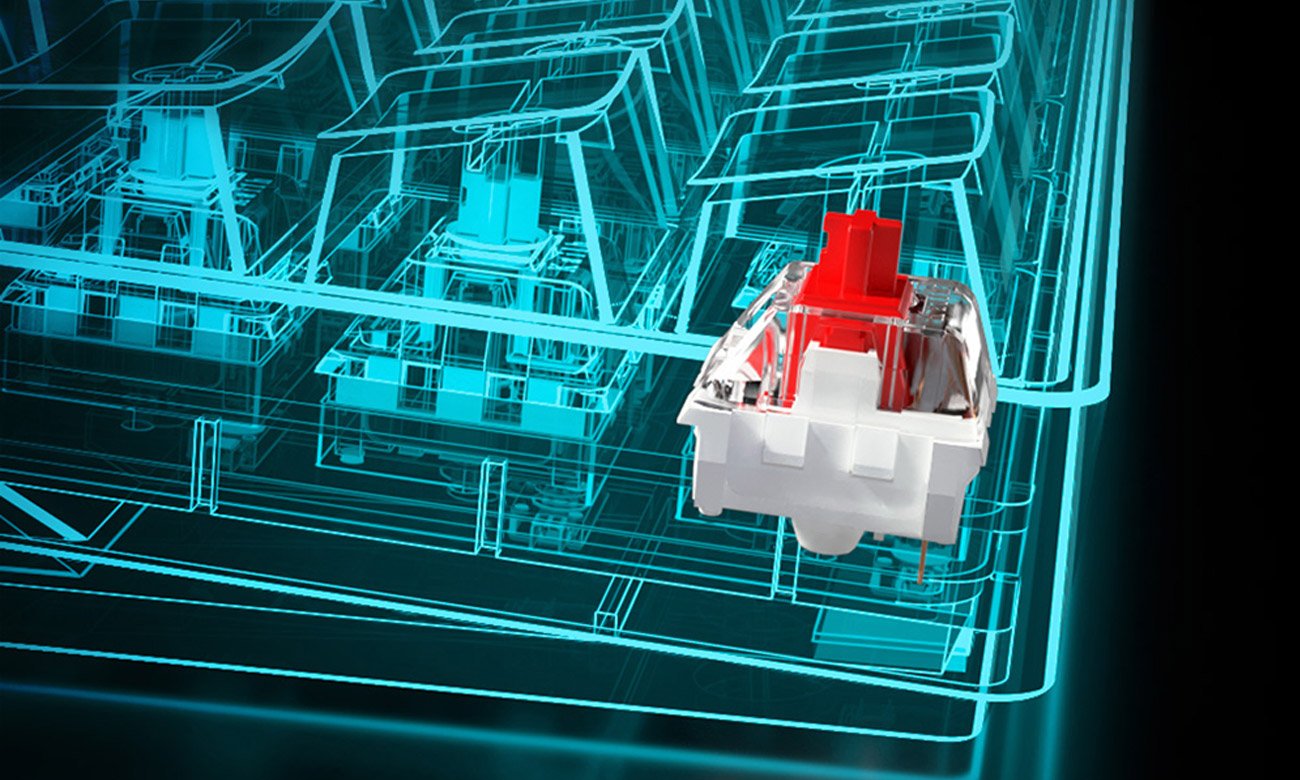 Przełączniki mechaniczne Kailh Red