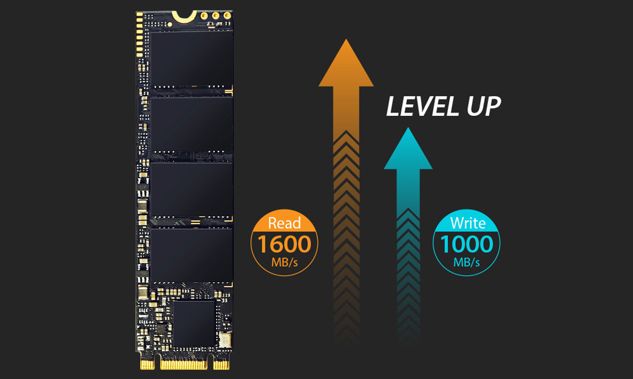 Silicon Power PCIe Gen3x2 P32A80 Doskonała wydajność pamięci masowej