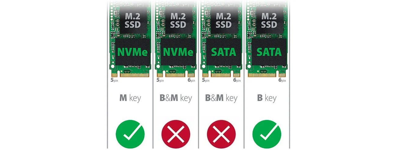SilverStone ECM22 kompatybilność