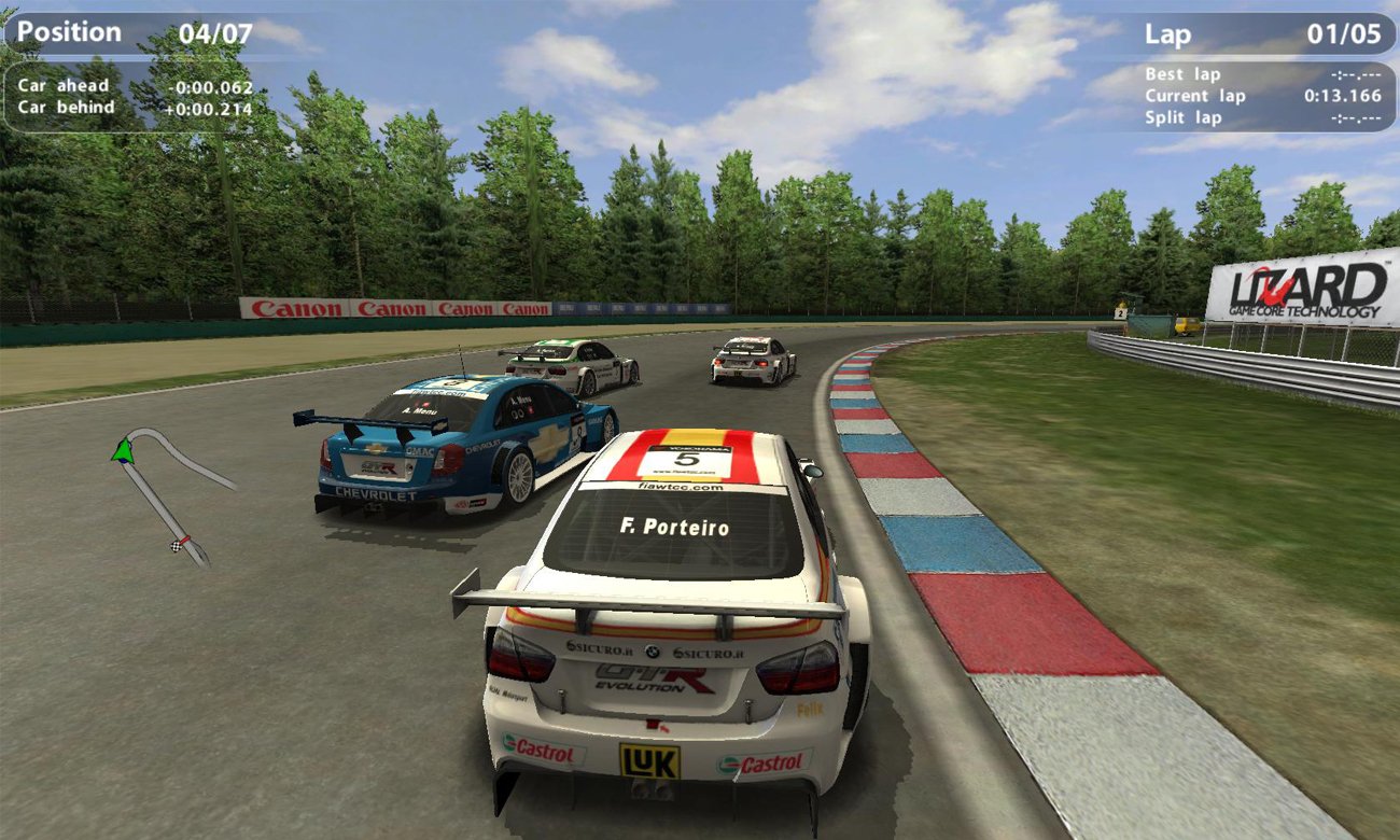 GTR Evolution