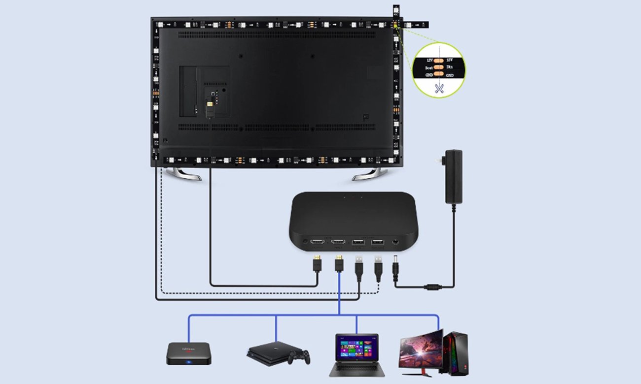 Podświetlenie do telewizora Spacetronik GLOW HDMI - Szybki i łatwy montaż