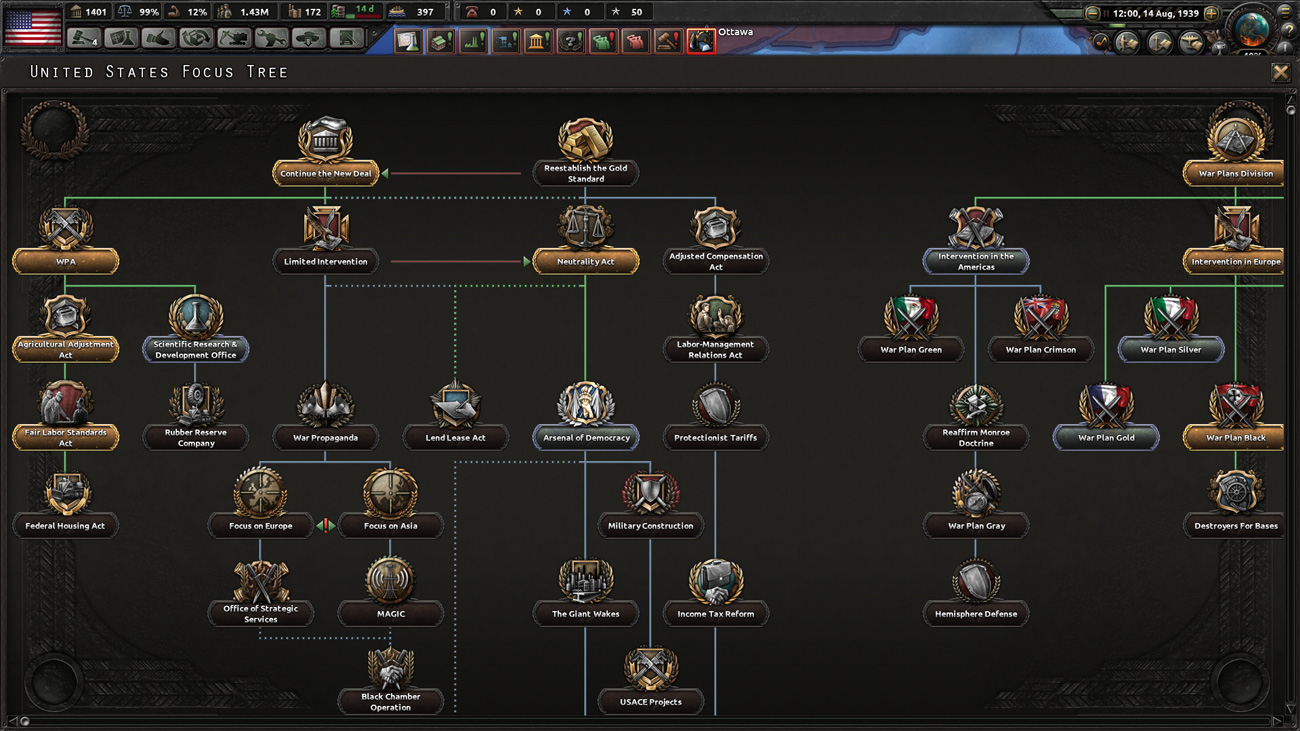 Strategiczna wojna totalna