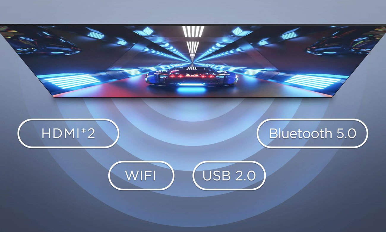 TCL 43S5400A łączność