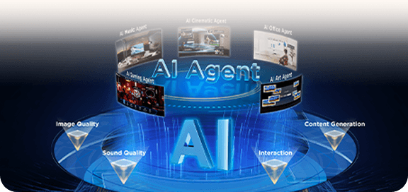 Grafika cyfrowa z napisem AI (Artificial Intelligence) Agent i ikonami funkcji inteligentnych wokół niebieskiej fali.