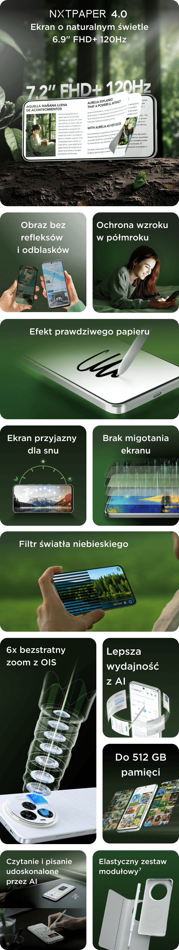 Kolaż najważniejszych cech telefonu NXTPaper 60 Ultra, w tym obraz bez odblasków, brak migotania, czytanie i pisanie z AI