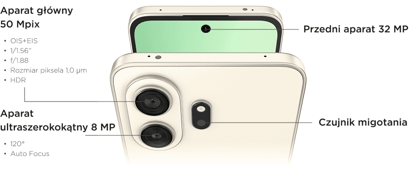 Smartfon z podpisanymi aparatami: głównym 50 MP (Megapikseli), ultraszerokokątnym 8 MP, przednim 32 MP i czujnikiem